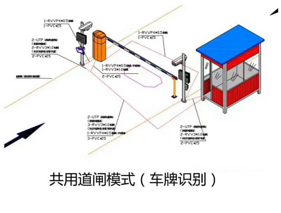 西咸新区单通道车牌识别系统施工